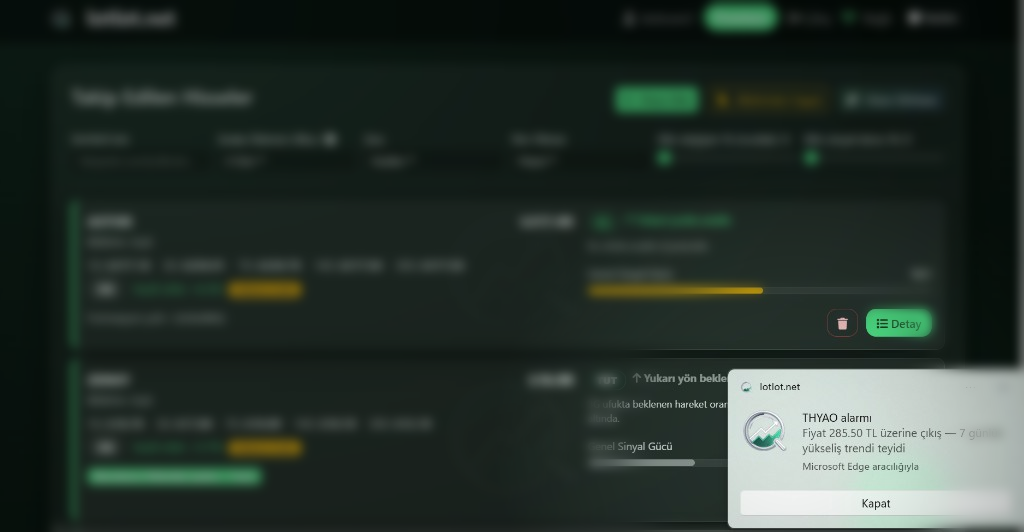 THYAO grafik alarmı anlık push bildirimi
